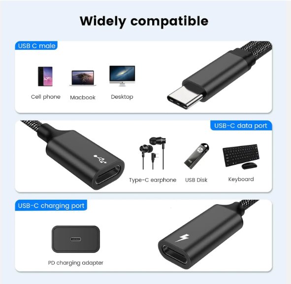 Dual Double USB C Port